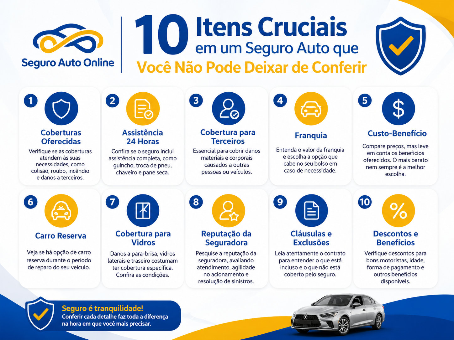 10 Itens Cruciais em um Seguro Auto que Você Não Pode Deixar de Conferir